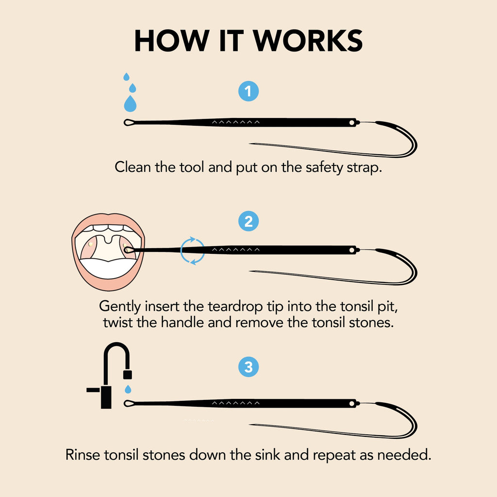 Tonsil Stone Removal Kit
